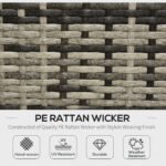Outsunny 4-Seater Rattan Garden Sofa Set – Luxury Outdoor Wicker Patio Furniture - Image 22
